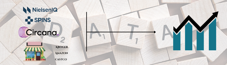 "Logos of NielsenIQ, SPINS, Circana, Kroger, Amazon, and Costco displayed in a layout with text and numerical elements."
